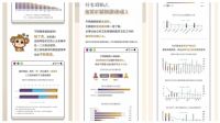 当下消费者装修选择都发生了什么变化，法迪奥告诉你