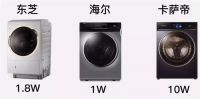 诚心建议：家里这5件家电要买就买贵的，便宜货问题太多