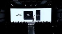 7699元!近乎零折痕设计+无死角旗舰配置，OPPO Find N正式发布