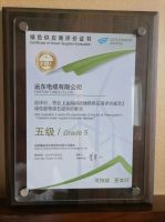 开发单项冠军产品，远东电缆助力制造业高质量发展