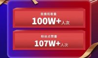 超200W+互动，行业前3，宏宇陶瓷双11大捷！