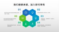 为扩大中国“朋友圈”，法国美斯建筑涂料诚招城市合伙人