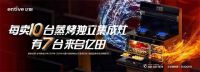 重磅！中品榜2021集成灶十大品牌榜单强势来袭！！