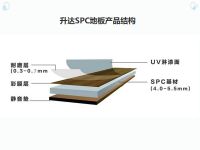 升达SPC地板  防水耐磨颜值高