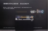 家电一线⑳|首届戴森科技节启幕 以先锋科技提供室内环境污染全效解决方案