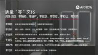 对话箭牌家居，聆听“佛山标准”产品魅力