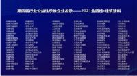 2021中国建筑涂料产业发展及供应链履约报告及建筑涂料·金盾榜发布仪式隆重举行