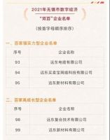 2021无锡数字经济“五新”优秀案例揭晓！远东三大案例入选