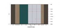 【玉兰】玉兰新品|艺术墙板——自然现代风《深水幽林》