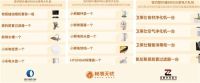 12月24日至1月3日 每平每屋开启装修“钜划算”元旦家装福利