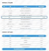 三星中央空调荣获“2021中国房地产产业链战略诚信供应商”大奖