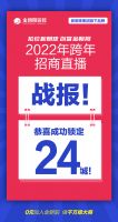 成功锁定24城！“抢位新明珠·创富金朝阳”2022品牌跨年招商会圆满收官!