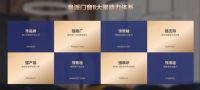 多元赋能品牌发展，皇派门窗凭借硬实力获加盟关注