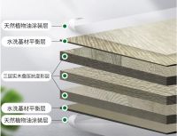 升达木门评测：书写“自然”故事，追求写意生活