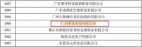 喜讯 | 热烈祝贺准度科技再度被认定为「高新技术企业」，诠释硬核实力！