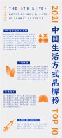 2021中国生活丨致敬平常