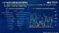 2021创能与众多百强地产强强联手  赋能绿色节能建筑