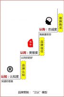 2021陶瓷圈教科书级“洗脑”广告，是箭牌复合轻纹砖这句！