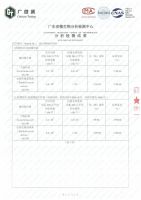 重磅发布 权威认证 | 莫干山获无醛人造板分级认证证书