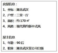 武汉90后青年夫妻点赞，大自然地板不负信任共筑幸福新家