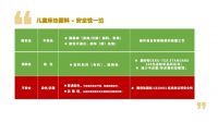儿童床垫挑选9大避坑指南，1-2最怕的安全不达标的面料们