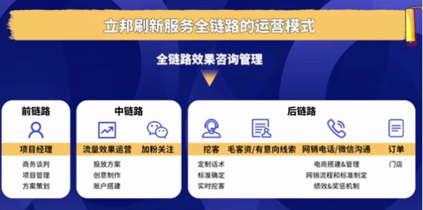 3.【新闻稿】立邦凭借以人为本的数智化创新荣获2021艾菲效果营销奖468.png