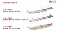 简爱·时光里，打造中山缤纷商业体