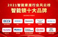 重磅！智家网2021智能家居行业风云榜十大品牌评选结果隆重揭晓！
