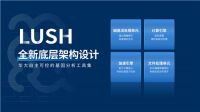 华大LUSH基因序列比对加速工具集再次突破计算极限！