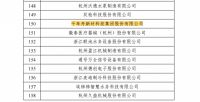 喜讯｜千年舟集团被认定为2021年度浙江省「专精特新」中小企业！