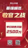 逆势劲销，当红不让l米兰之窗“最强暖冬”活动盛势收官