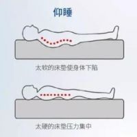 东宝床垫：睡好觉的关键，在于让你的腰睡好