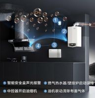 A.O.史密斯“瀞”油烟机 让厨房“瀞”下来