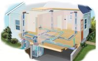 “水空调”VS“氟空调”，约克全方位的解析两者区别