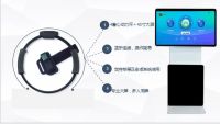2022年心理产业推出移动端“掌上心理心动力环.心理元宇宙”凸显巨大商机