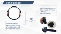 2022年心理产业推出移动端“掌上心理心动力环.心理元宇宙”凸显巨大商机