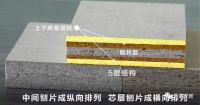 北方定制家居行业新标杆 非鲁丽莫属