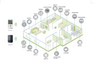 施耐德电气荣获“2021年中国家居品牌新势力-新潮家”