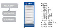 HCK哈士奇推出全新AI智能化商用冷柜，在线收集大数据“快狠准”