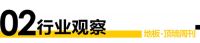 周刊丨地板顶墙品牌剑指2022；2021年常州市木质地板对俄出口2.054亿元