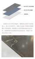 开工大吉 | 2022年YOU ME尧铭现代砖虎力全开！