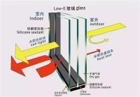 金茂健科对科技生活悉心考究，为你定制四季如春的家
