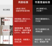 揭秘｜鸿扬家装的“六脉神剑”