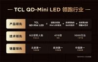 QD-Mini LED强力加持，大屏电视普及进入快车道