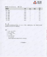 【新品推荐】美鼎恒金玉蜂窝大板优势