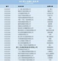 荣耀时刻|杰森集成灶在“2021匠心品牌”评选活动中表现优异