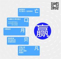 漫谈设计公司品牌建设