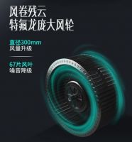 国际爱耳日，佳歌集成灶为你的厨房降噪！