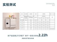 喜报！SHARDY想的石墨烯毛巾架入选2022年度 宁波市优质产品推荐目录