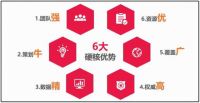 招商大战拉开序幕，门窗强企全力“招兵买马”
